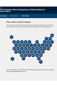 State Snapshots of Barriers to Work landing page