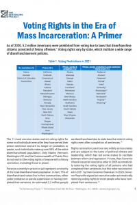 Voting Rights in the Era of Mass Incarceration cover image