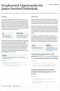 Employment Opportunities for Justice-Involved Individuals brief cover