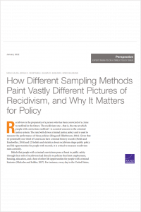 How Different Sampling Methods Paint Vastly Different Pictures of Recidivism, and Why It Matters for Policy Cover