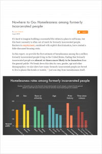 Nowhere to Go: Homelessness Among Formerly Incarcerated People Cover
