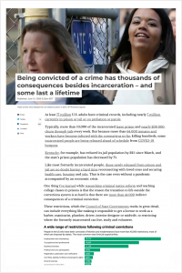 The Conversation article cover image